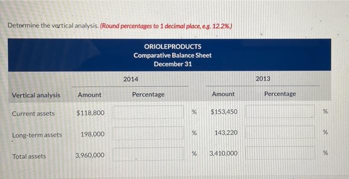 Oriole Products. Determine the horizontal analysis. (Round percentages to 2 decimal places,