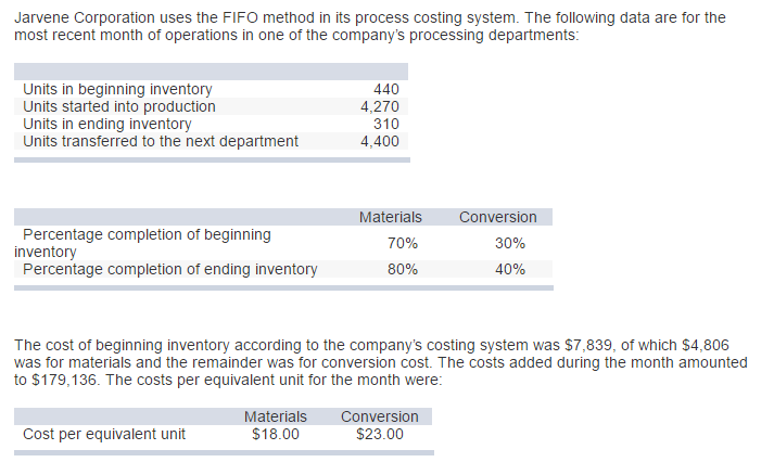 Exercise 4A-9 Equivalent Units; Applying Costs-FIFO Method [LO4-6, LO4-7, LO4-8] Jarvene Corporation