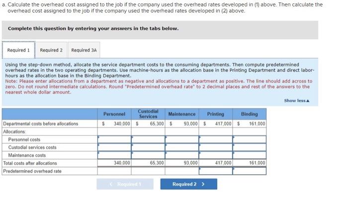 of Highland Publishing Company. "We get most of the jobs we bid