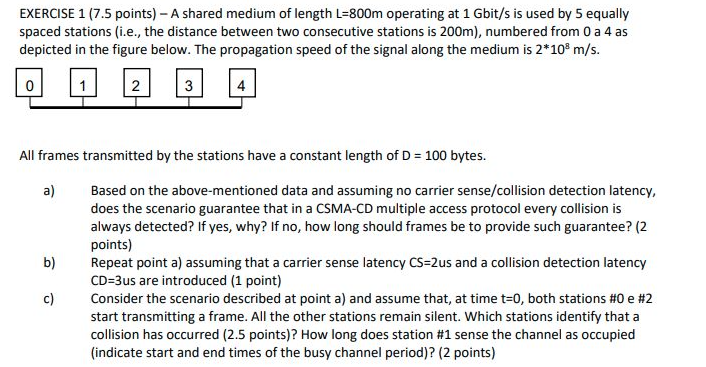  EXERCISE 1 (7.5 points) - A shared medium of length L=800m