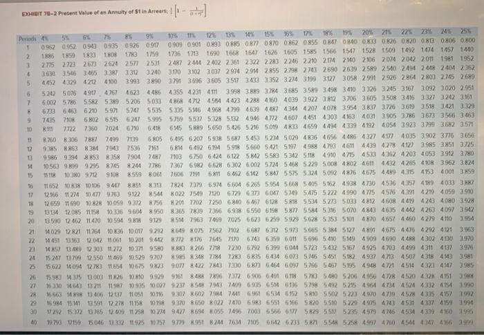 and cost analysis has been made, and it is expected that the