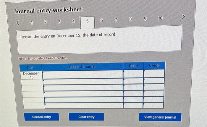 the bank turned them down as too risky. Undeterred, they promoted their