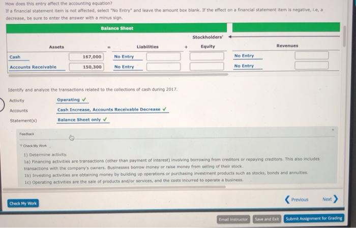 2017, EZ Tech Company's Accounts Receivable balance was $223,000, and the balance