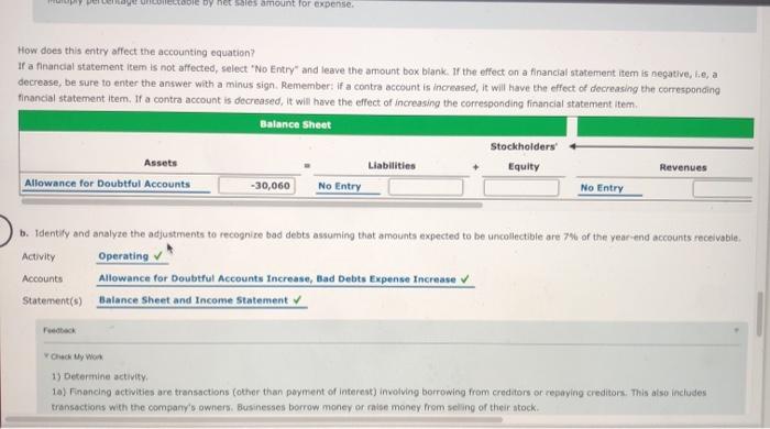 the year were $1,070,000. The company wrote off $5,000 of uncollectible accounts