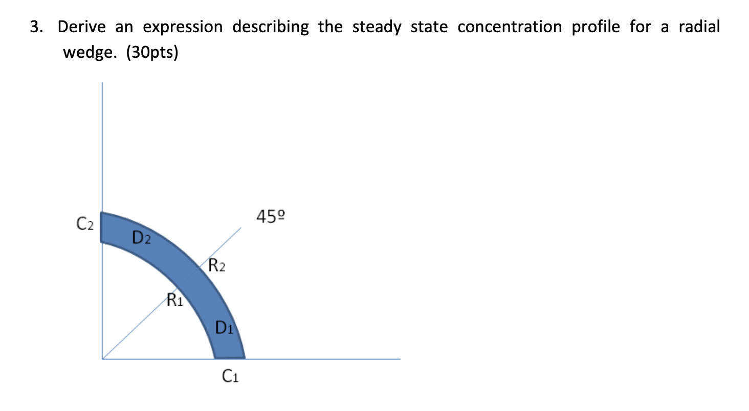  Derive an expression describing the steady state concentration profile for a