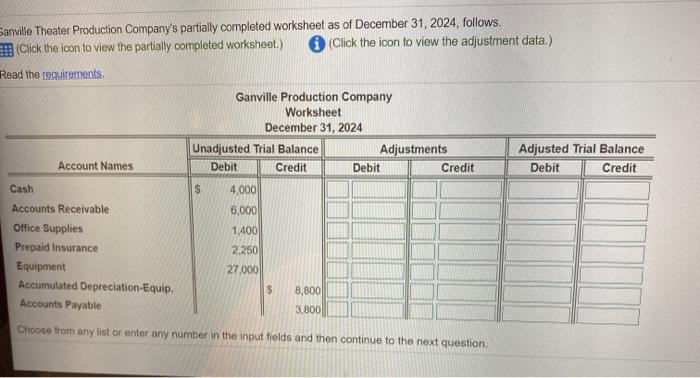  Sanville Theater Production Company's partially completed worksheet as of December 31,