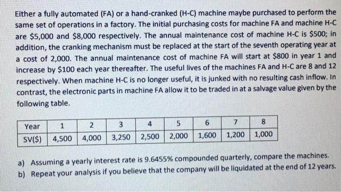  Either a fully automated (FA) or a hand-cranked (H-C) machine maybe