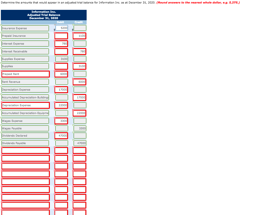 Level Submission) On December 31, 2020, Information Inc. completed its third year