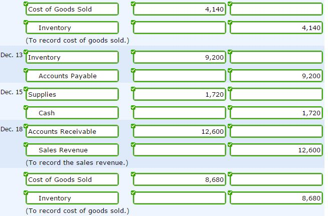 order of journal entries presented above.) Comprehensive Problem 5 (Part Level Submission)