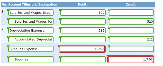 10,958 $48,790 $7,120 Accumulated Depreciation-Equipment 4,980 Accounts Payable 12,020 Salaries and Wages