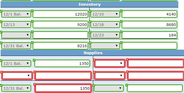 completed the following summary transactions