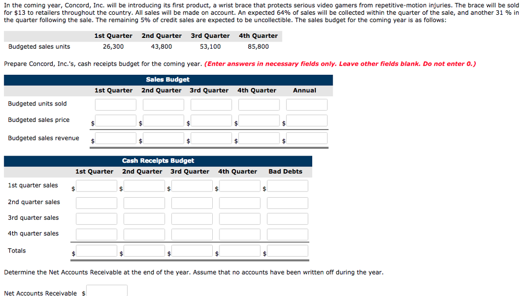 Please help! In the coming year, Concord, Inc. will be introducing its