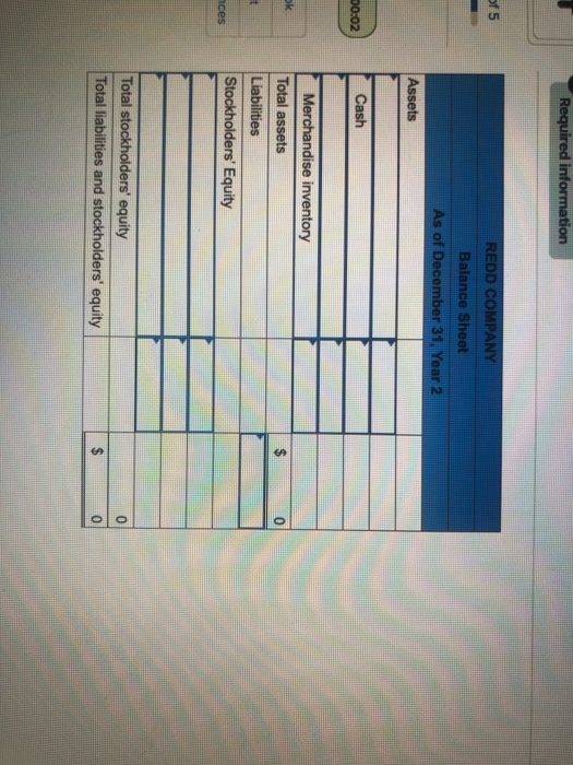 Land Common stock Retained earnings $16,800 4,000 2,000 12,000 10,800 During Year