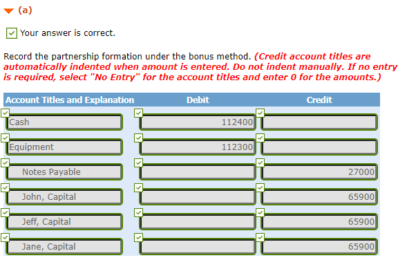 John, Jeff, and Jane decided to engage in a real estate venture