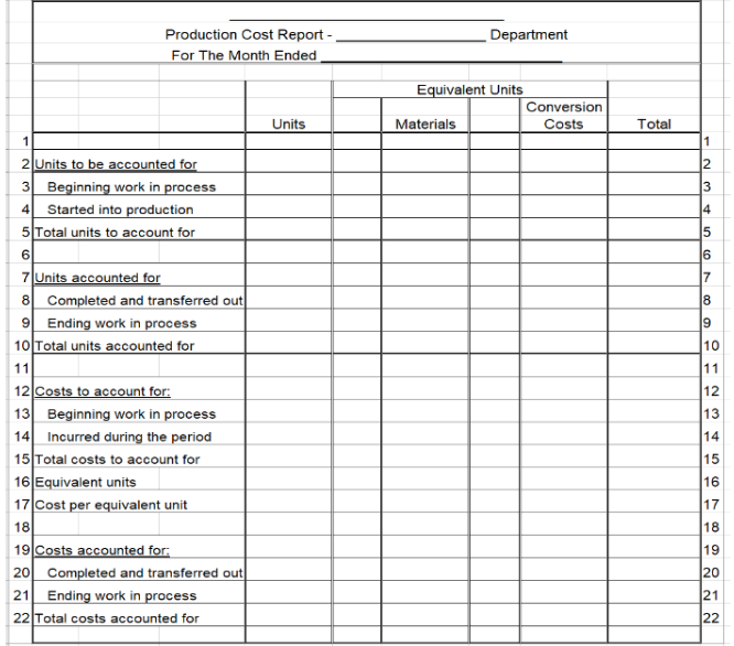 adorable and delicious Pikachu cookies. The cookies go through several departments including