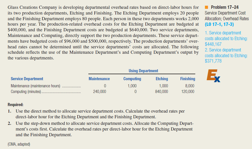 Can you please show the solution for this problem? Glass Creations Company