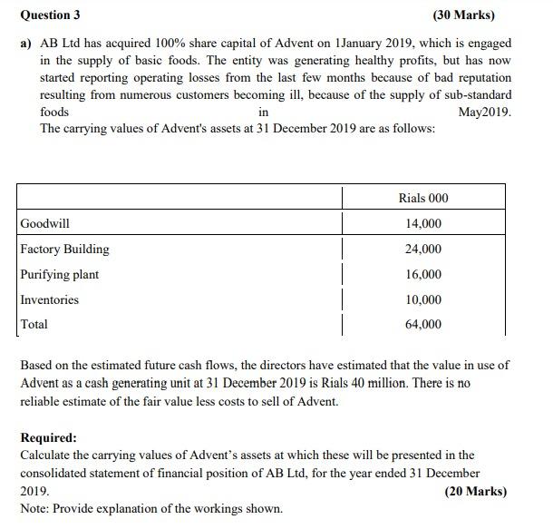  Question 3 (30 Marks) a) AB Ltd has acquired 100% share