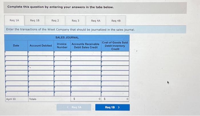 Wiset Company completes these transactions during April of the current year (the