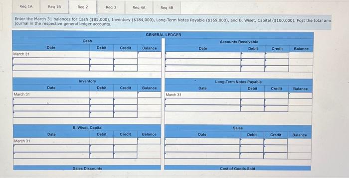 $13,600 of merchandise on credit fron Noth Conpany, teres 2/10, n/60. Apri1