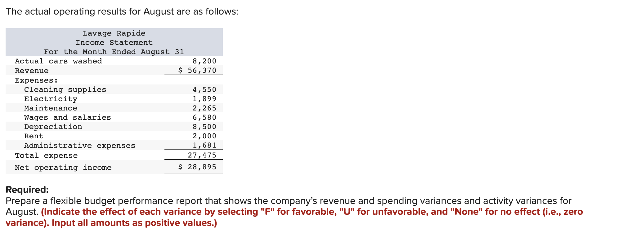 Rapide is a Canadian company that owns and operates a large automatic