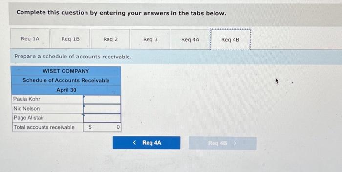 advertising expense of $904. Aprils Sold merchandise on credit to Paula Kohr,