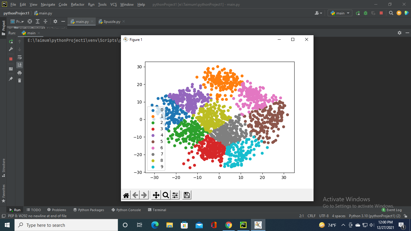 Question: Write a Python program for KNN Algorithm Implementation by Following Steps.
