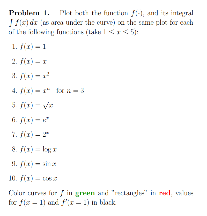Please solve the problem using Python! Problem 1. Plot both the function