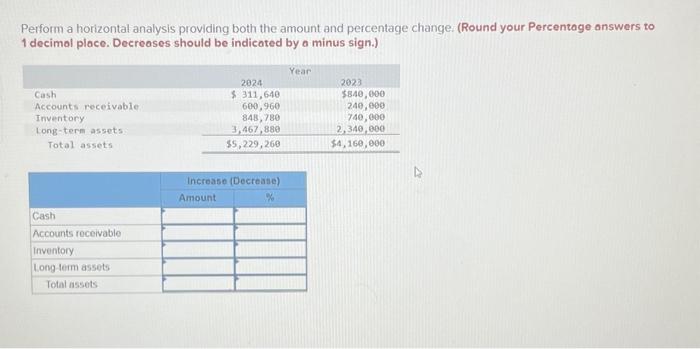 help slolving Perform a horizontal analysis providing both the amount and percentage