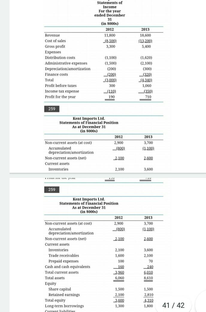 than from a European location. In 2010, Albert retired and turned over
