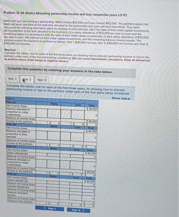 P2 Watts and Lyon are forming a partnership. Watts invests $42,000 and