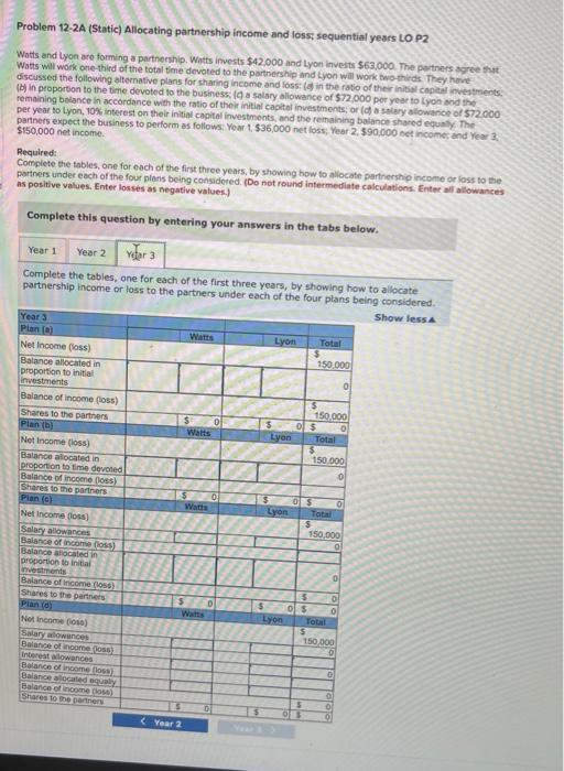 Lyon invests $63,000. The partners agree that Watts will work one-third of