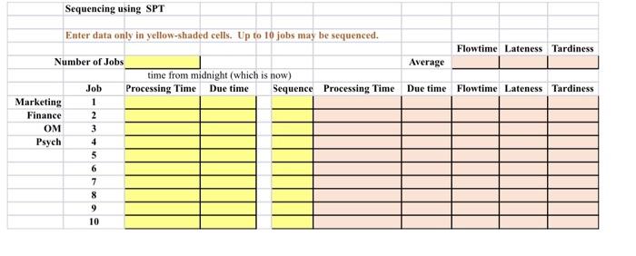  Sequencing using SPT Enter data only in yellow-shaded cells. Up to