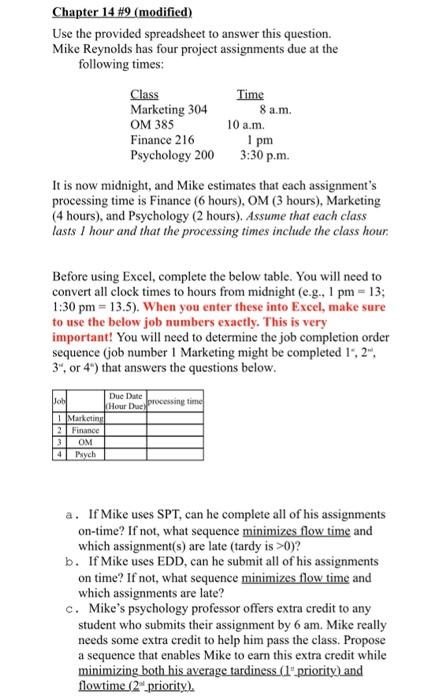 is now) Processing Time Due time Job Sequence Processing Time Marketing 1
