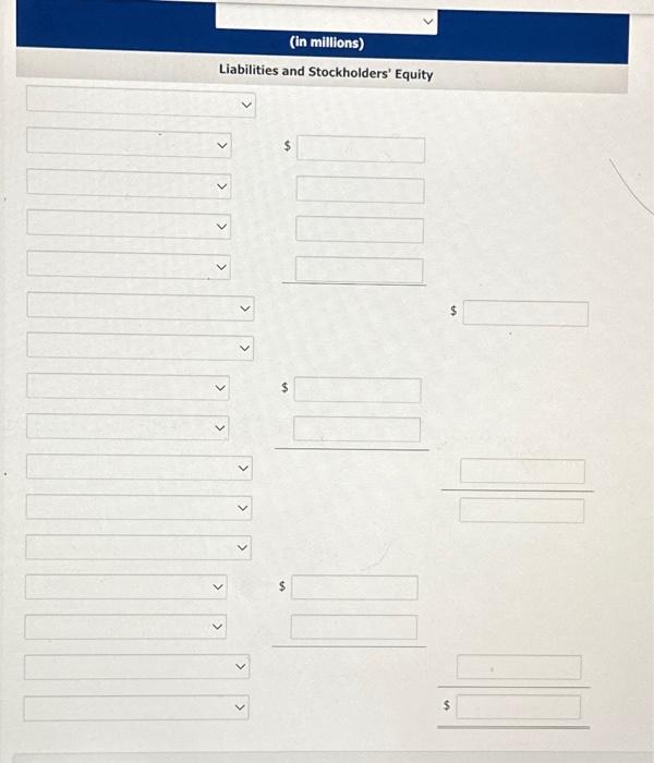 liabilities and stockholders' equity items (in millions). Prepare the liabilities and stockholders'