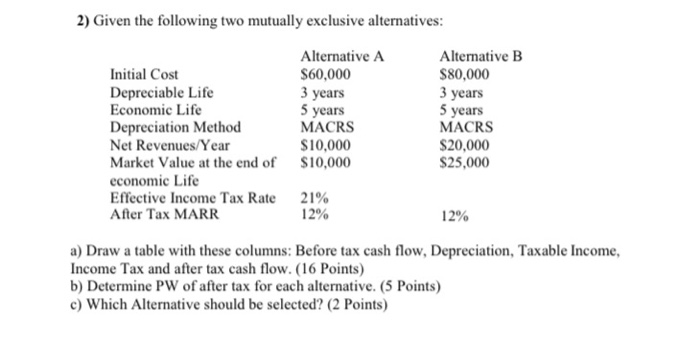  2) Given the following two mutually exclusive alternatives: Alternative A Alternative