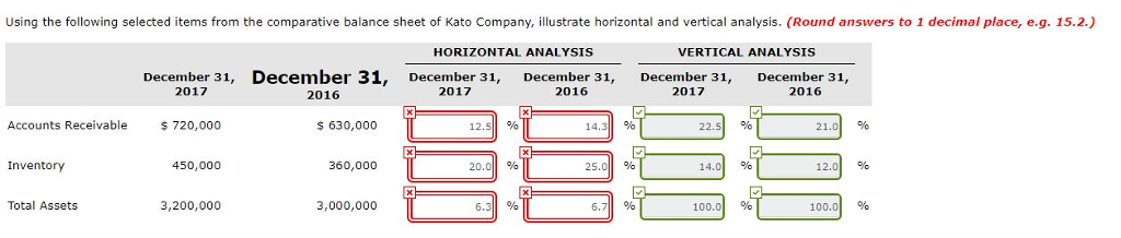 Please only do the horizontal anaylsis. Using the following selected items from