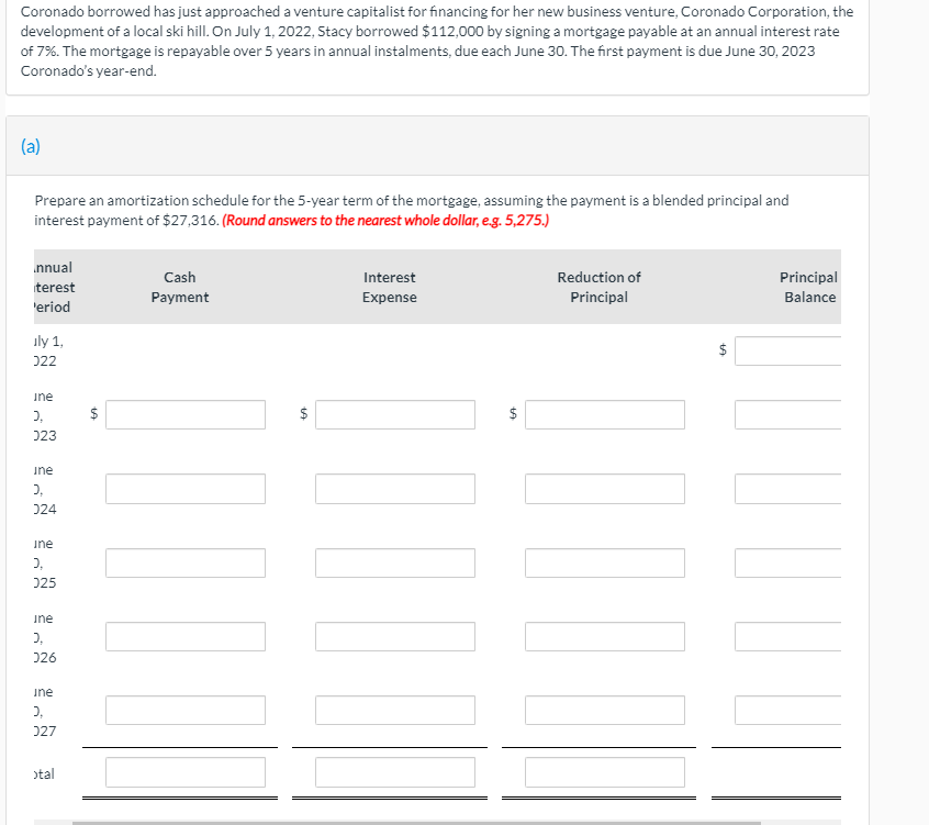  Coronado borrowed has just approached a venture capitalist for financing for
