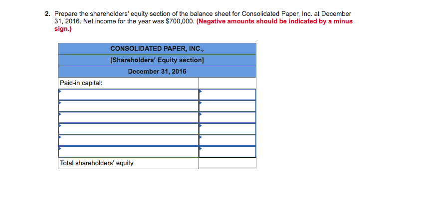 Paid-in capital -excess of par, preferred Paid-in capital-excess of par, common Retained