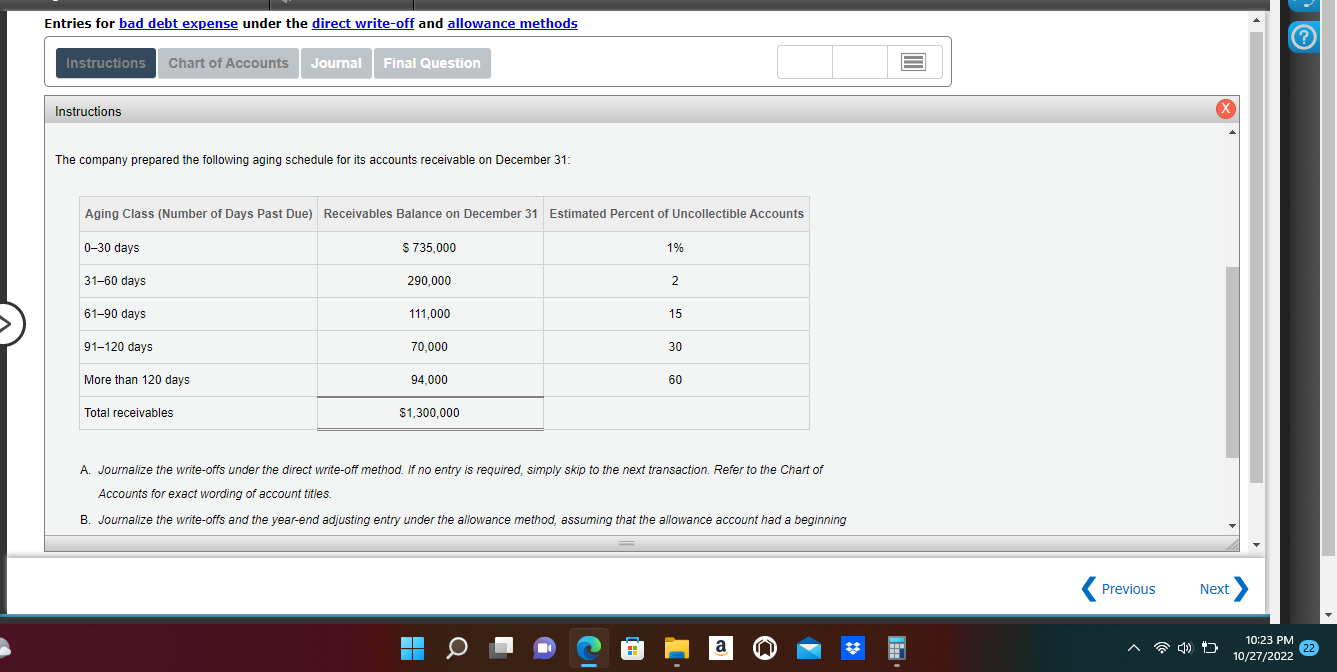 please. Seaforth International wrote off the following accounts receivable as uncollectible for