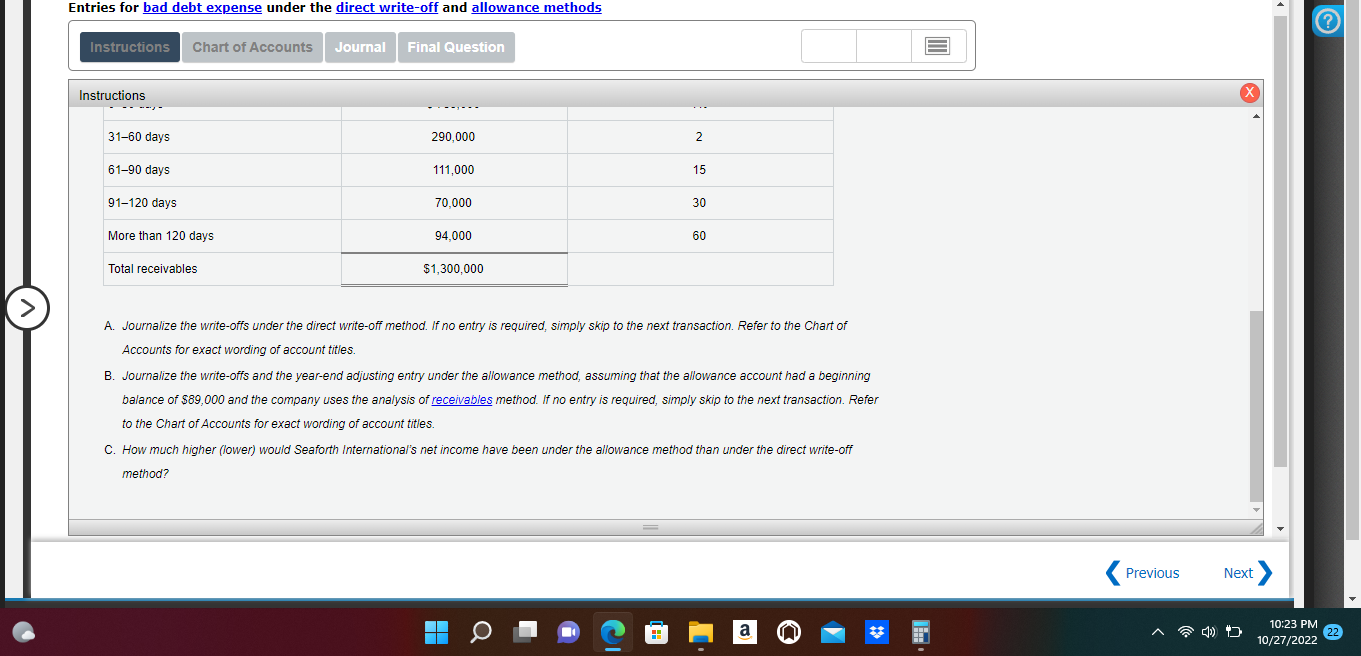 the year ending December 31: The company prepared the following aging schedule