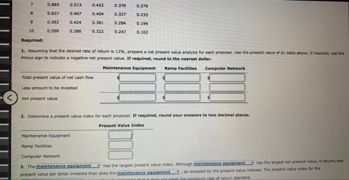 service company Continental Railroad Company is evaluating three capital investment proposals by