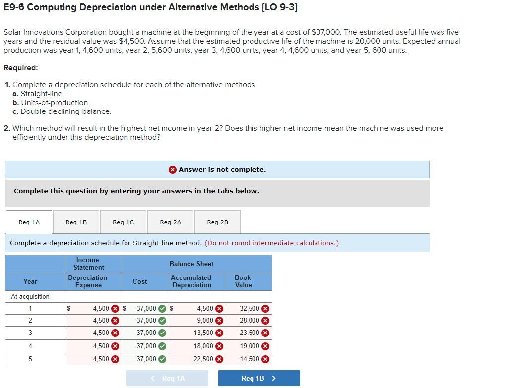  Please answer question 1 A-C. E9-6 Computing Depreciation under Alternative Methods