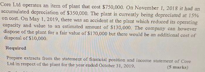 Show step by step working Core Ltd operates an item of plant