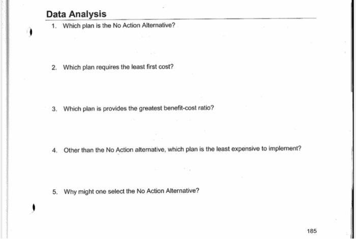 Annual Capital Recovery Cost at Annual O & M Cost *** Total