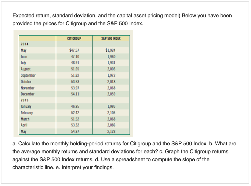 How would I do steps A-E? Expected return, standard deviation, and the