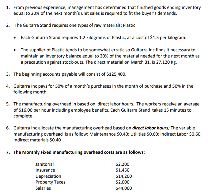 questions, but there is relevant information shared. Guitarra Inc Guitarra Inc is