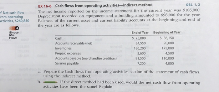 OBJ. 1, 2 EX 16-6 Cash flows from operating activities-indirect method