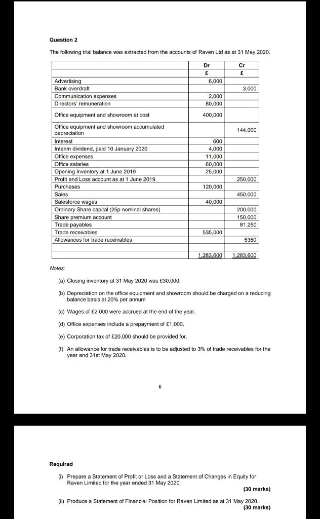  Question 2 6,000 The following trial balance was extracted from the