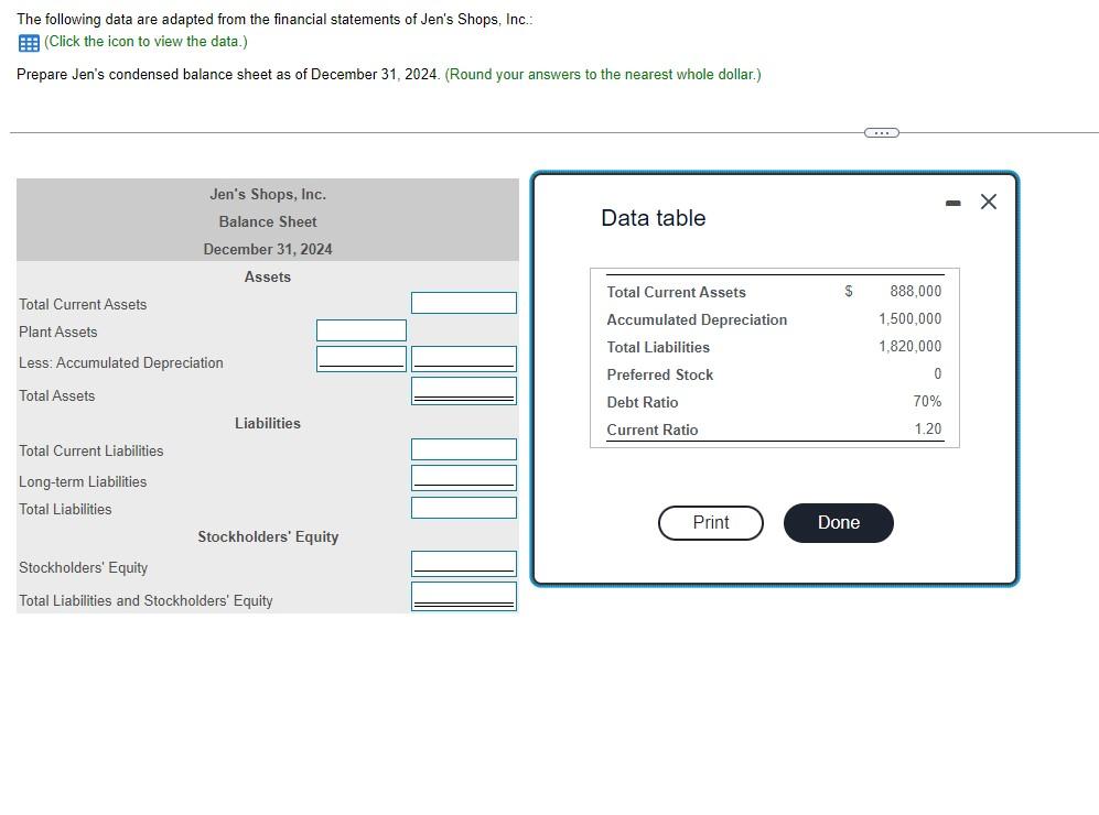 Please Help! The following data are adapted from the financial statements