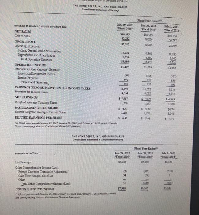 their bils 1.254 Current Ratio Current Assets Current abilities 17724 14133 .899